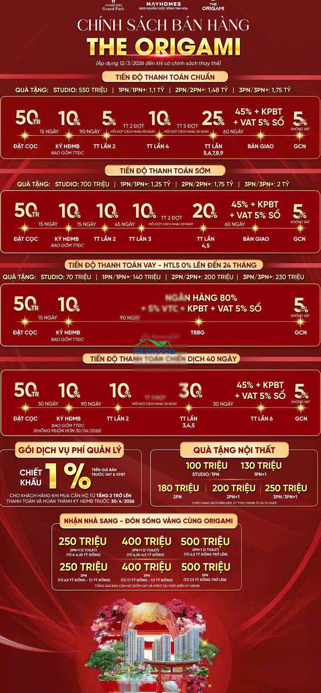 *Chỉ 3,5 tỷ * sở hữu ngay căn hộ 2 pn tại the origami - vinhomes grand park quận 9 (thủ đức) - 3