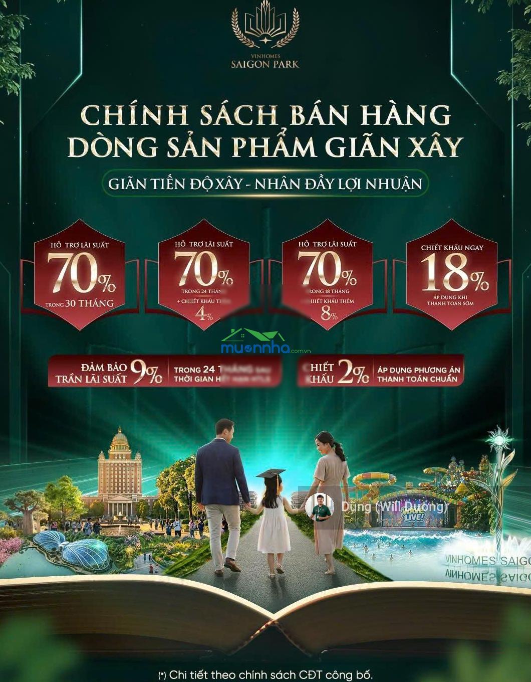 Nhà phố song lập mặt tiền sầm uất chỉ từ 10 tỷ - cđt giãn xây và htls 5 năm - vinhomes saigon park - 4