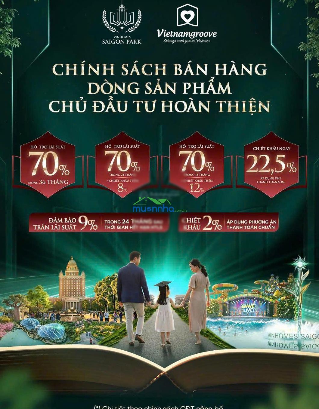 Bán dự án vinhomes sai gon park hóc môn cơ hội mua bán đầu tư giá tốt 2026 - 2