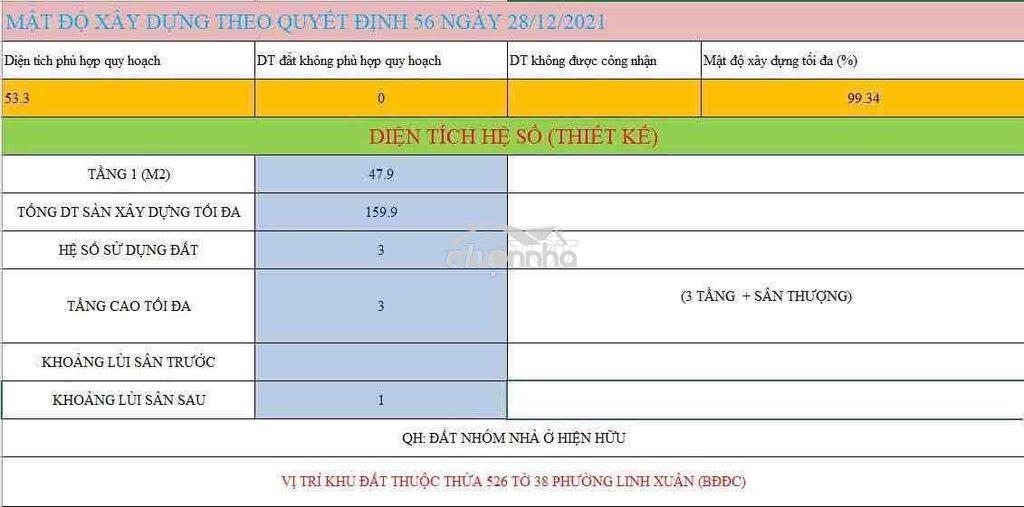 Bán nhà 54m2 full thổ cư đường số 6, linh xuân - 3