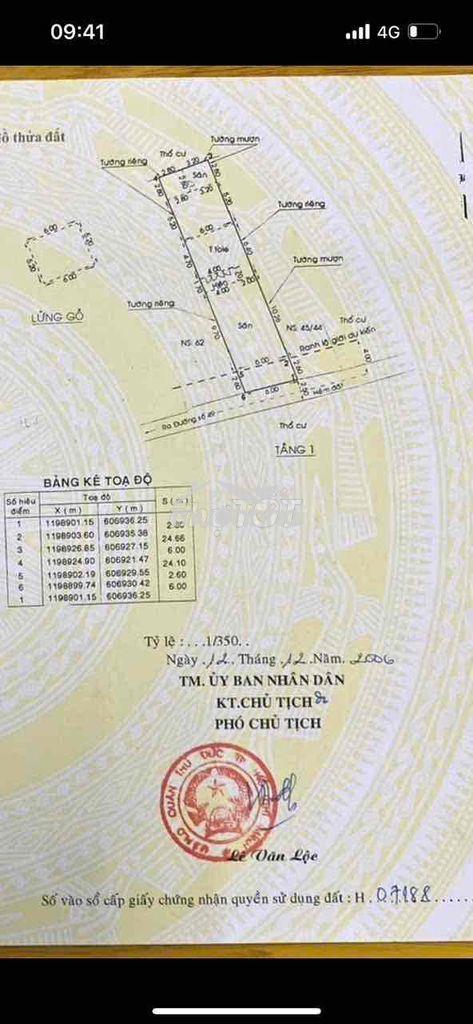 Nhà cấp 4 cũ, hẻm 58 ds49, p. hiệp bình. 6x26, 161m2. - 3