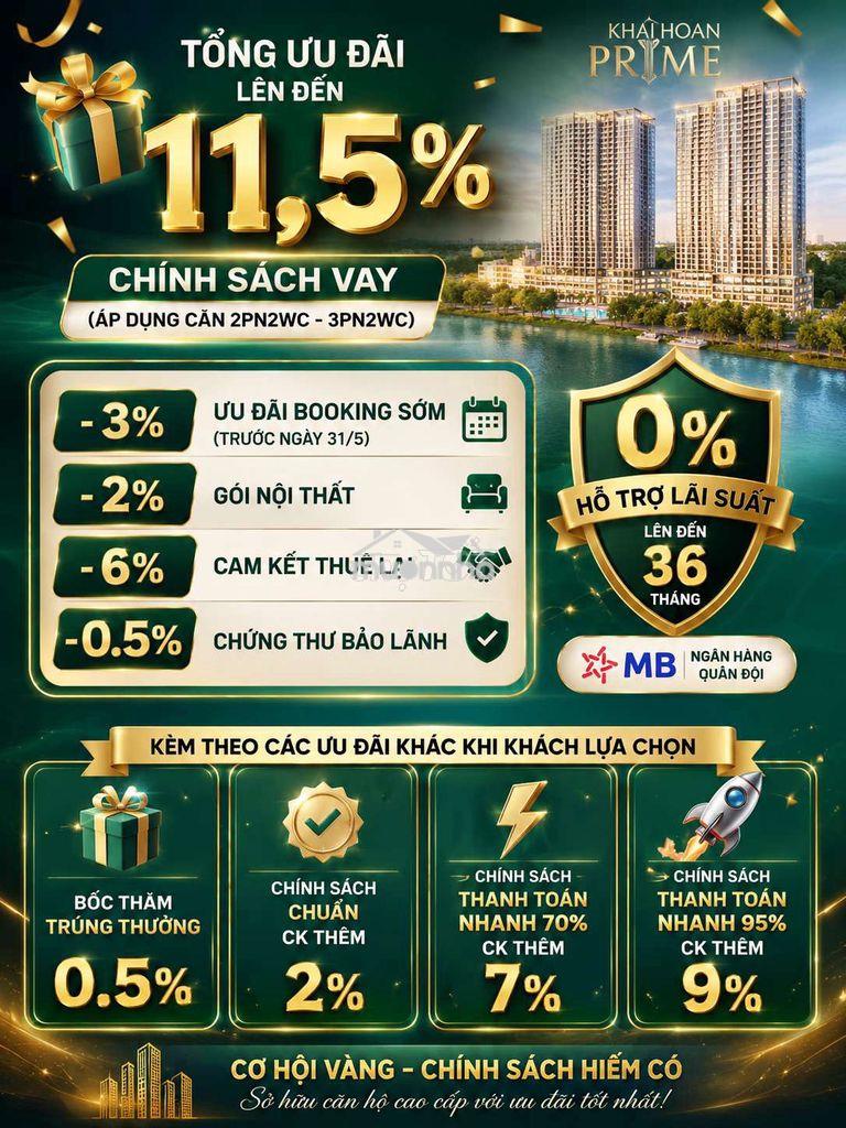 Bán căn 2pn -67m2 thanh toán 15% đến khi nhận nhà  ngay phú mỹ hưng