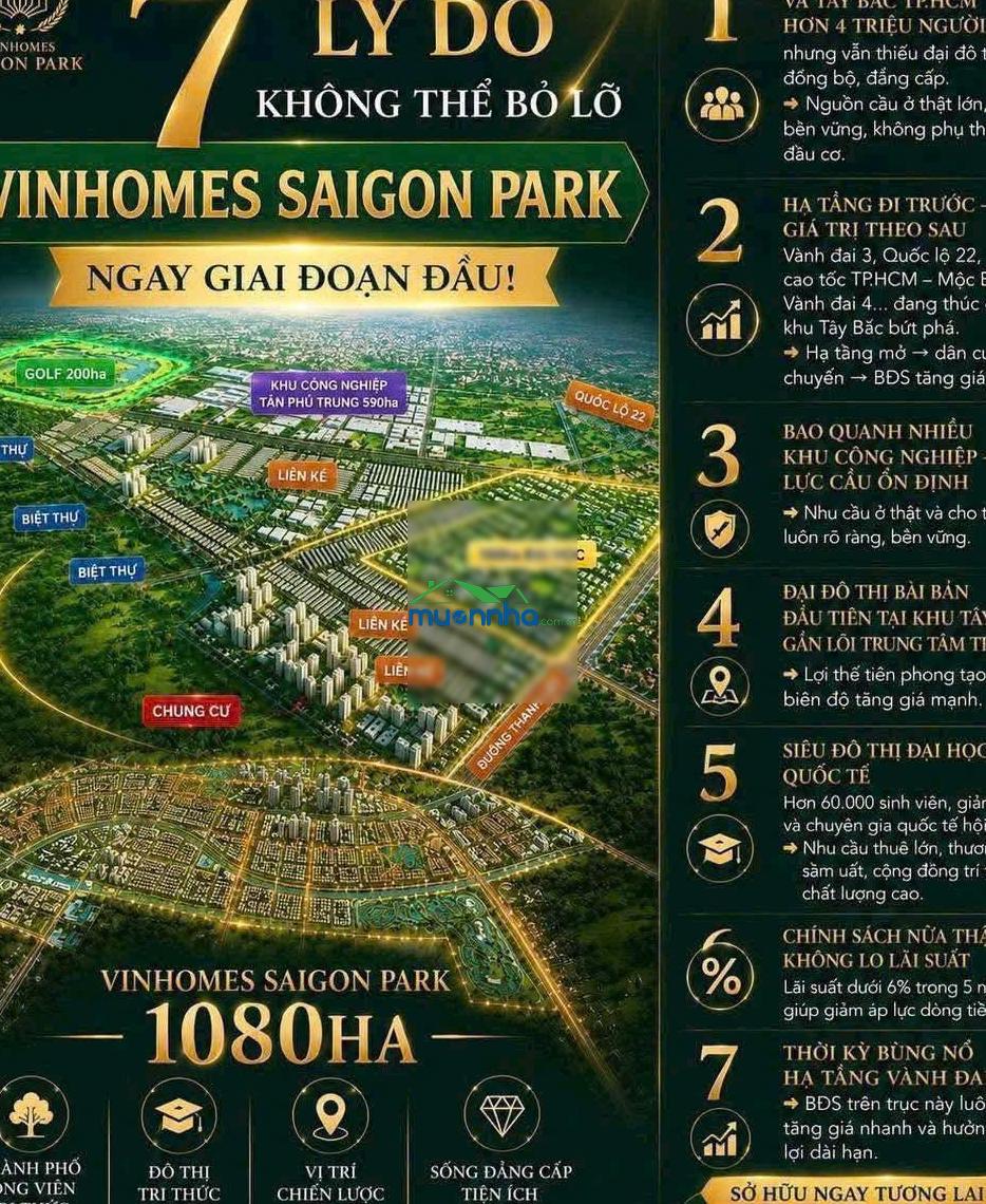 Giỏ hàng độc quyền cđt, nhà phố 1 trệt 3 lầu thuận tiện kinh doanh, cho thuê 6,4 tỷ, ck 18,5% - 2