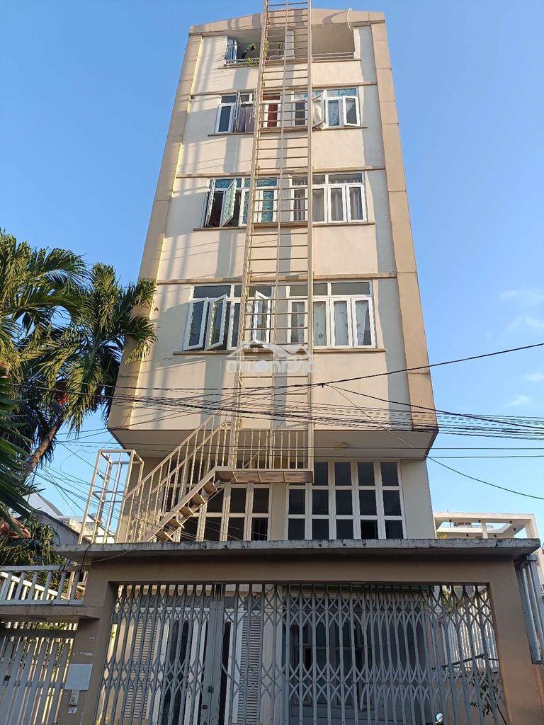 Phòng trọ quận 2