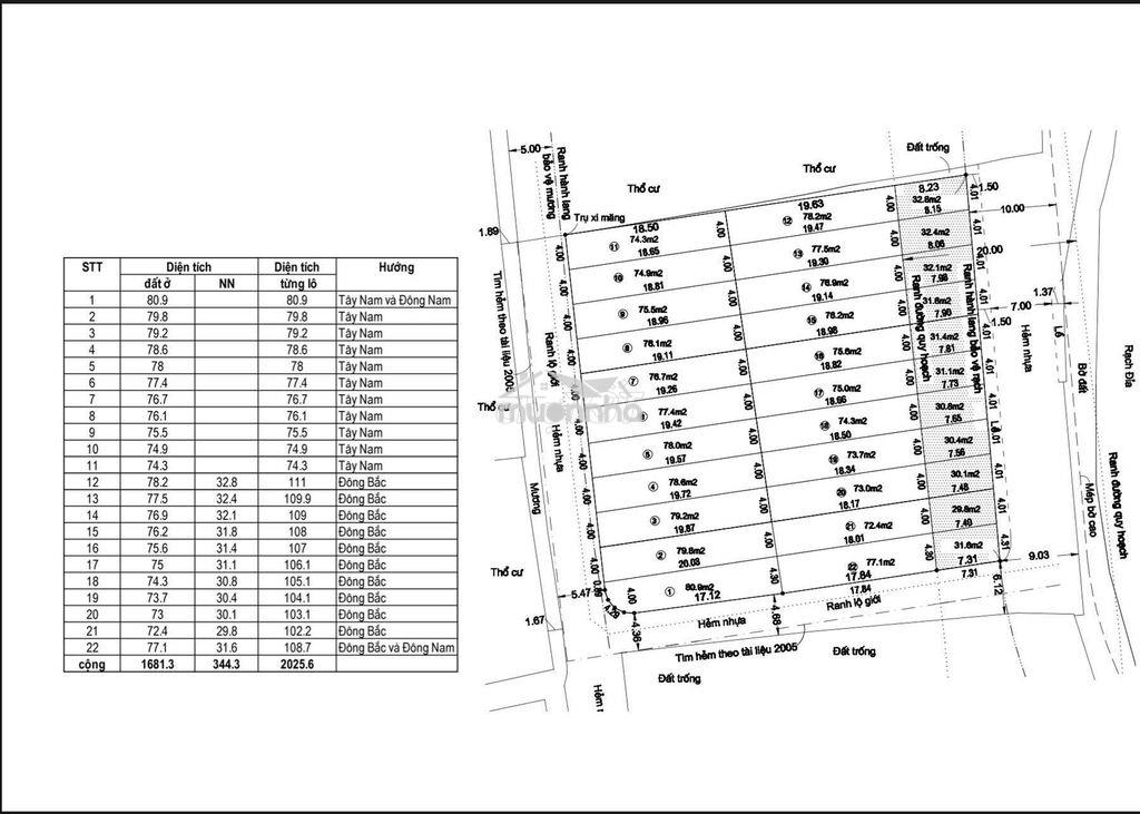 Chính chủ - bán đất giá f0 ngay ql 13 dt 75m2, gần vạn phúc - hẻm ô tô - 4