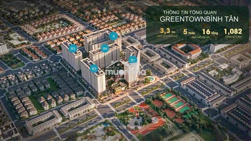 Cách aeon mall tân phú 9phút , chỉ 810 triệu sỡ hữu căn 2pn solena