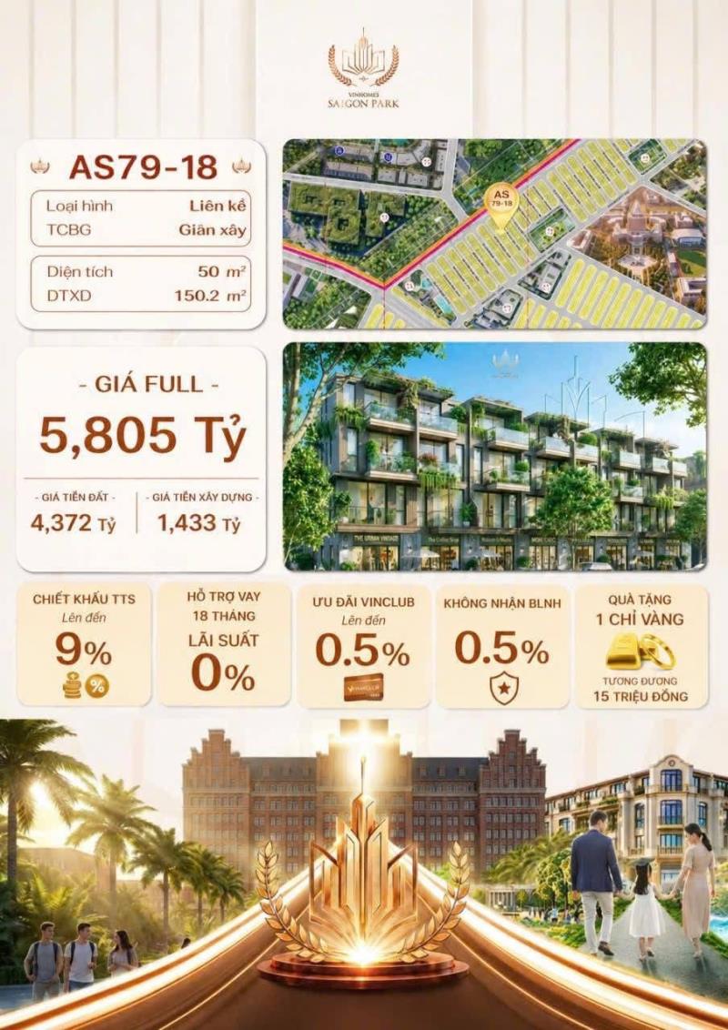 ⛩️ Đầu tư sinh lời ⛩️ vinhomes sài gòn park 🏡