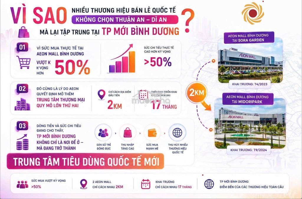 Căn hộ the nest thích hợp đầu tư cho thuê giá 45tr/m2 - 4