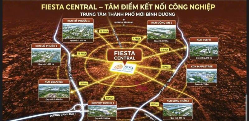 Fiesta central – nơi hội tụ nhịp sống đô thị, mở rộng cơ hội kinh doanh và kiến tạo giá trị dài hạn.