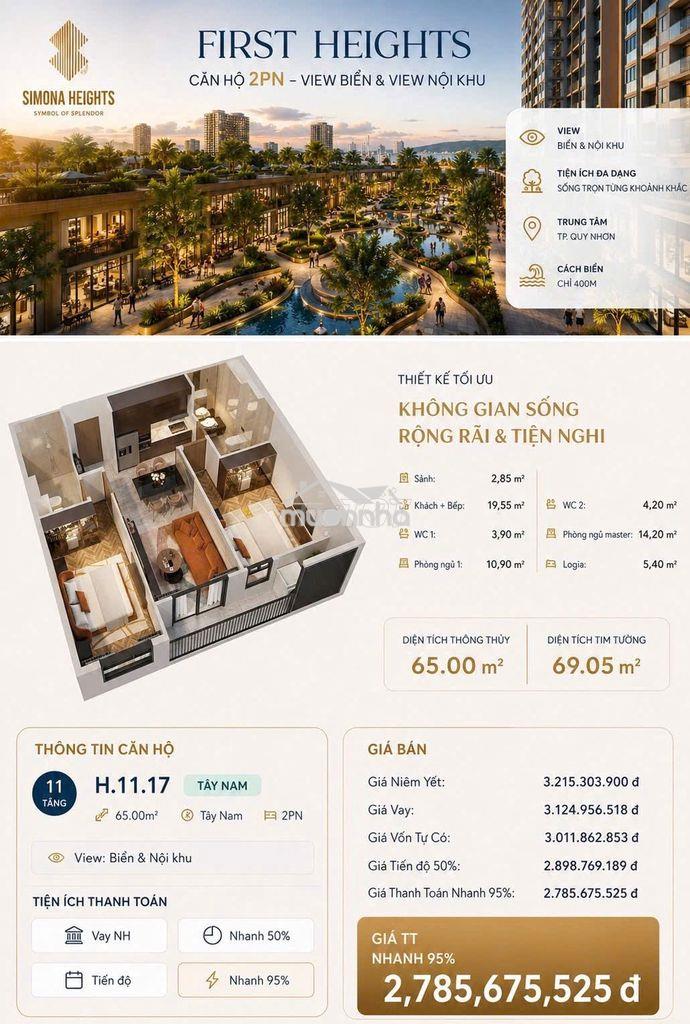 Bán căn 2pn 65m² - tầm nhìn trực diện biển - giá bán nhanh 36.xxtr/m2 - Ảnh 2